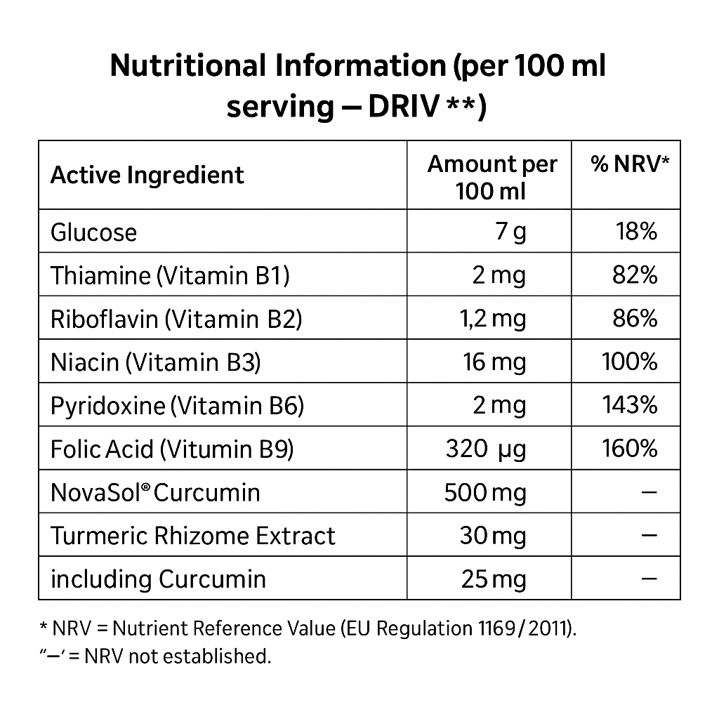 Pachet de 4 pahare Trezește-te - Înainte de petrecere